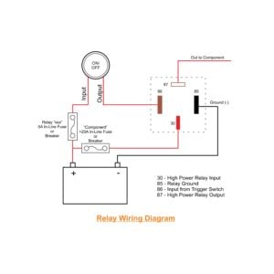 12V 50A NO Relay - New Wire Marine