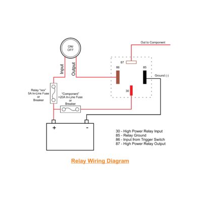 12V 50A NO Relay - New Wire Marine