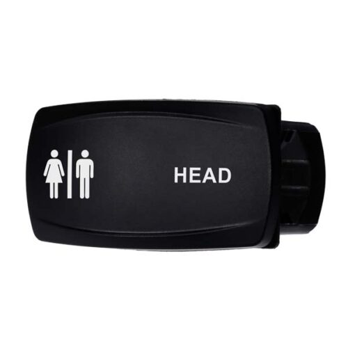 Head – Right