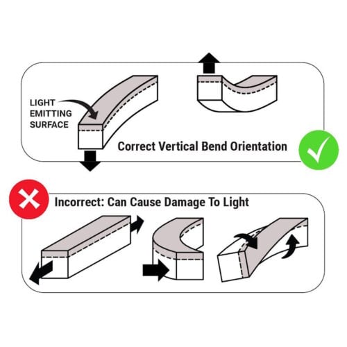 Diagram showing Lumitec Moray RGBW marine strip light one-axis bend
