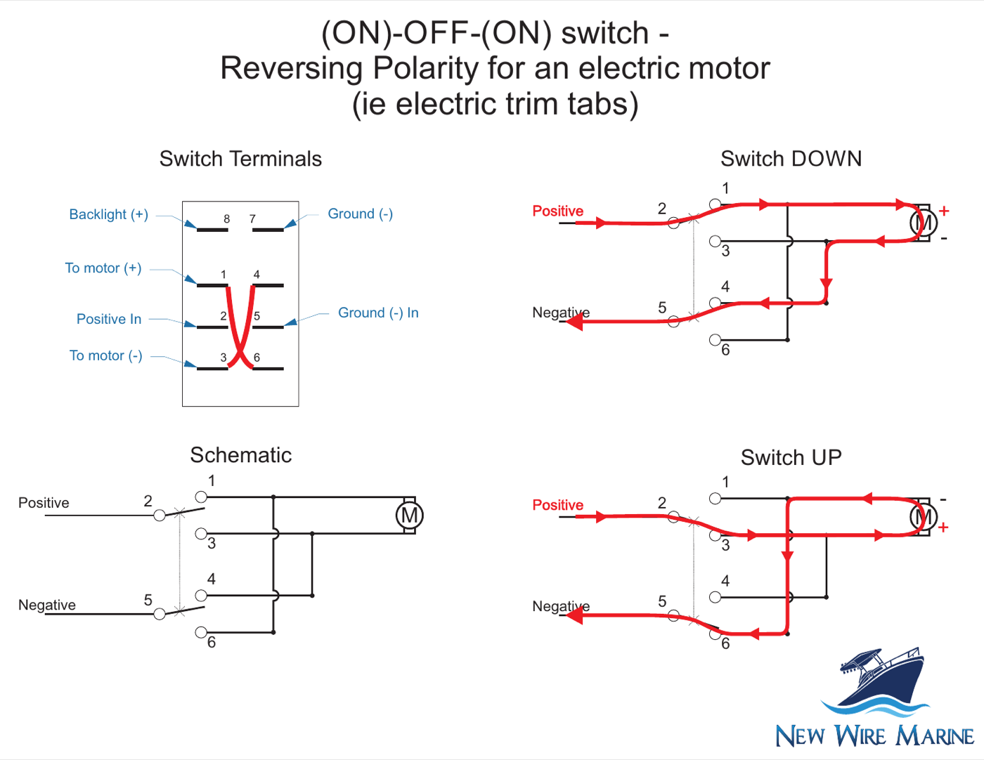 Electric trim tab reversing-polarity rocker switch wiring diagram